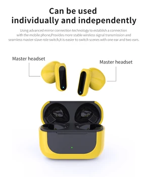 Популярные беспроводные Bluetooth-наушники E60 5.2 частной модели TWS True Wireless, спортивные наушники с двумя ушами