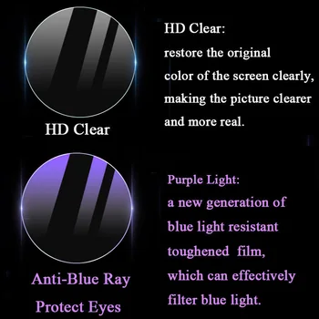 2 шт. для смарт-часов Amazfit Pop 3R 2.5D Ultra Slim Clear/Anti Purple Light 9H Защитная пленка из прочного закаленного стекла 2