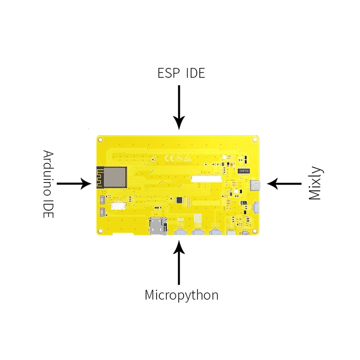 ESP32-S3 5-дюймовый IPS 800X480 RGB LCD TFT Дисплейный модуль HMI 8M PSRAM 16M Flash WIFI BT Smart Display MCU (С сенсорным управлением) 2