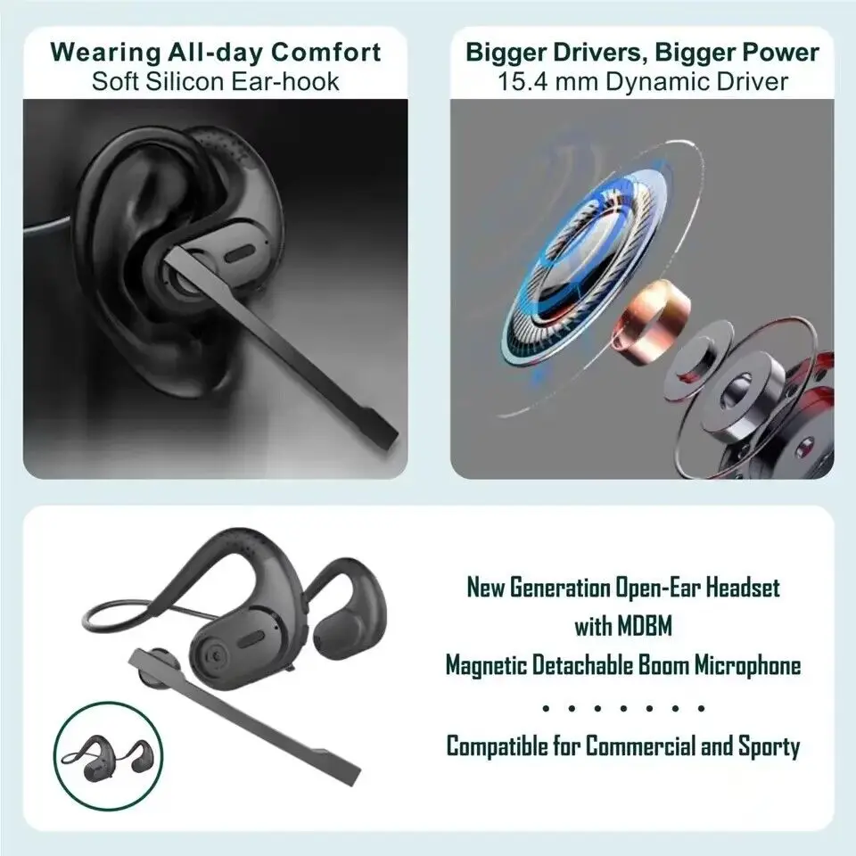 Для работы продавцом-водителем Наушники с воздушной проводимостью с двумя микрофонными штангами, съемные вкладыши с открытым ухом, водонепроницаемые, долговечные Bluetooth